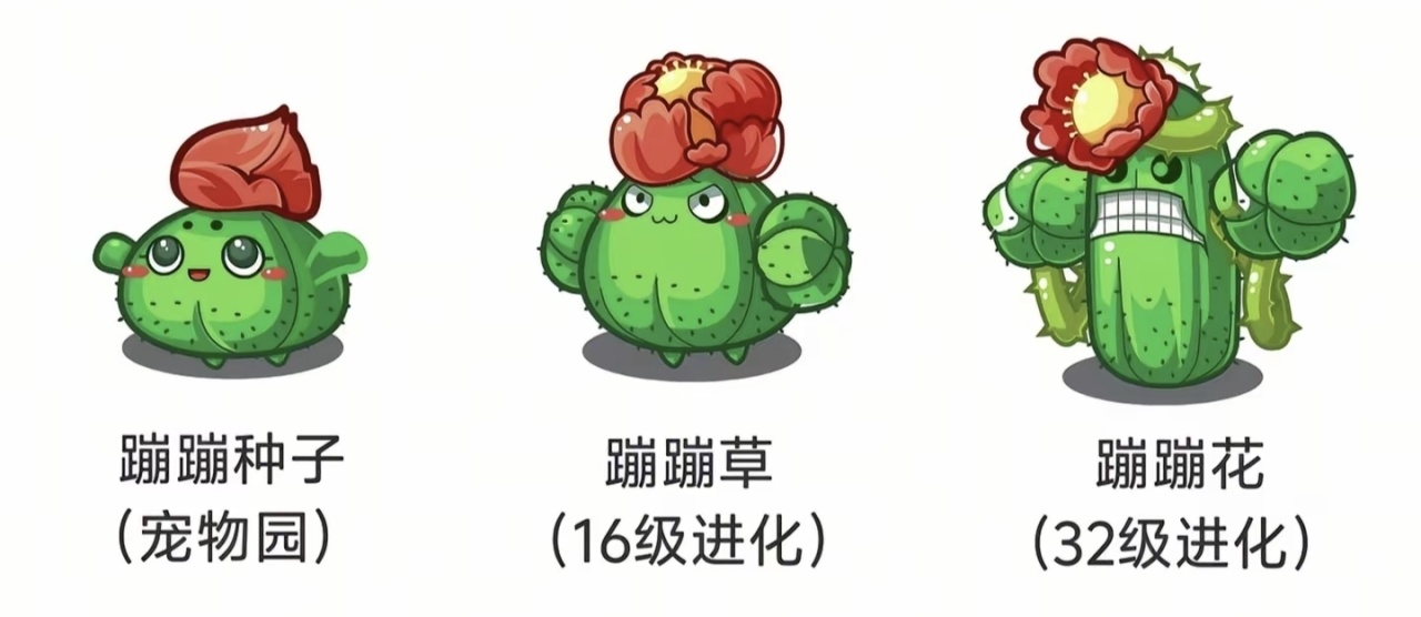 青年大学习之认识洛克王国宠物-第2张