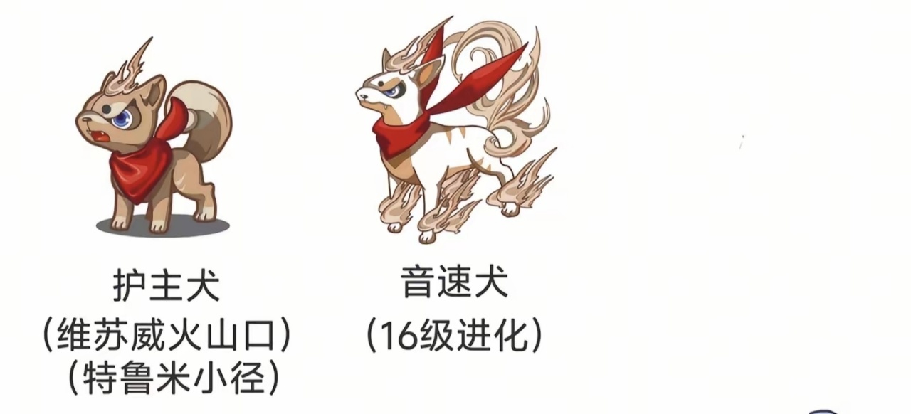 青年大学习之认识洛克王国宠物-第13张