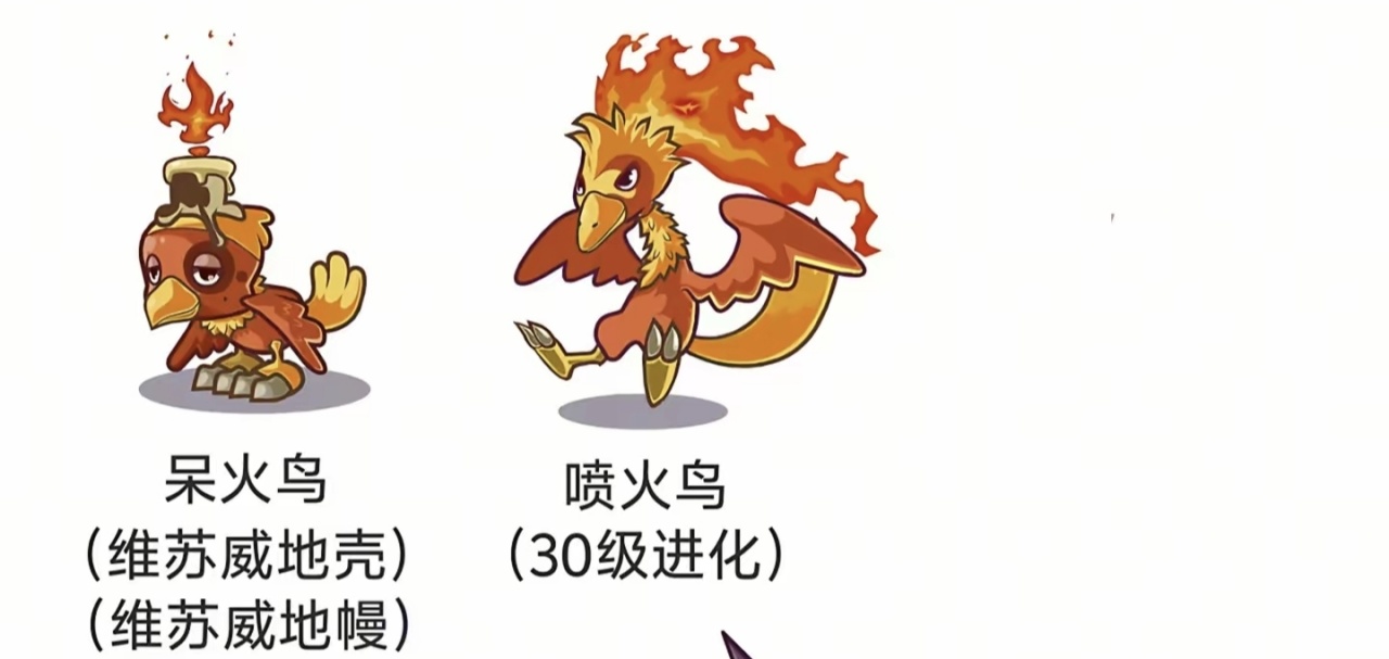 青年大学习之认识洛克王国宠物-第39张