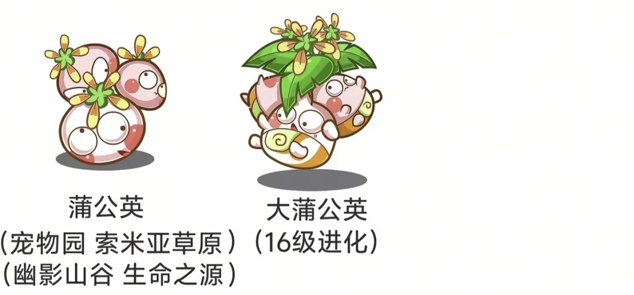 青年大学习之认识洛克王国宠物-第23张