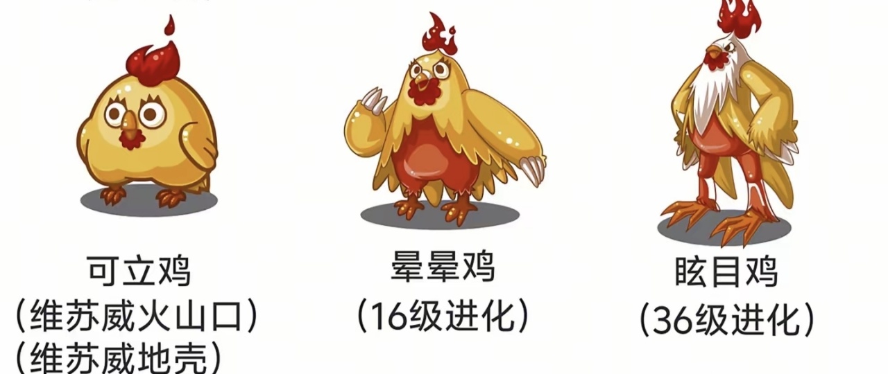 青年大学习之认识洛克王国宠物-第34张