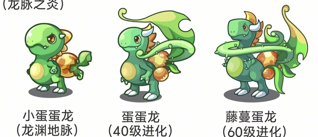 青年大学习之认识洛克王国宠物-第67张