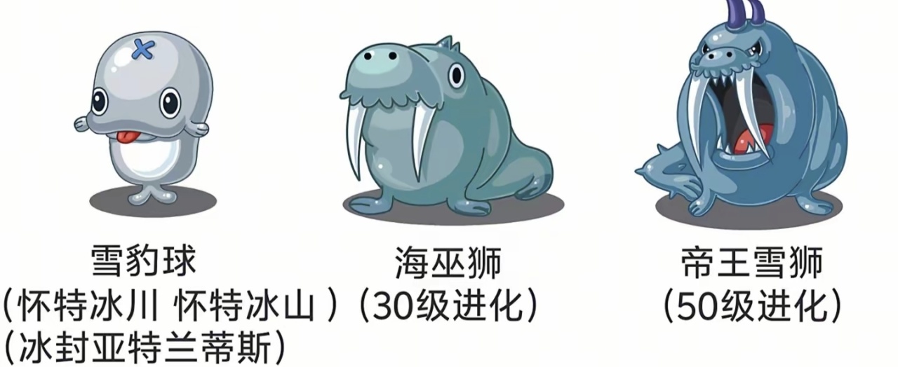 青年大学习之认识洛克王国宠物-第35张