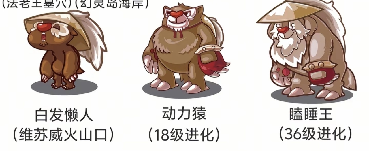 青年大学习之认识洛克王国宠物-第31张