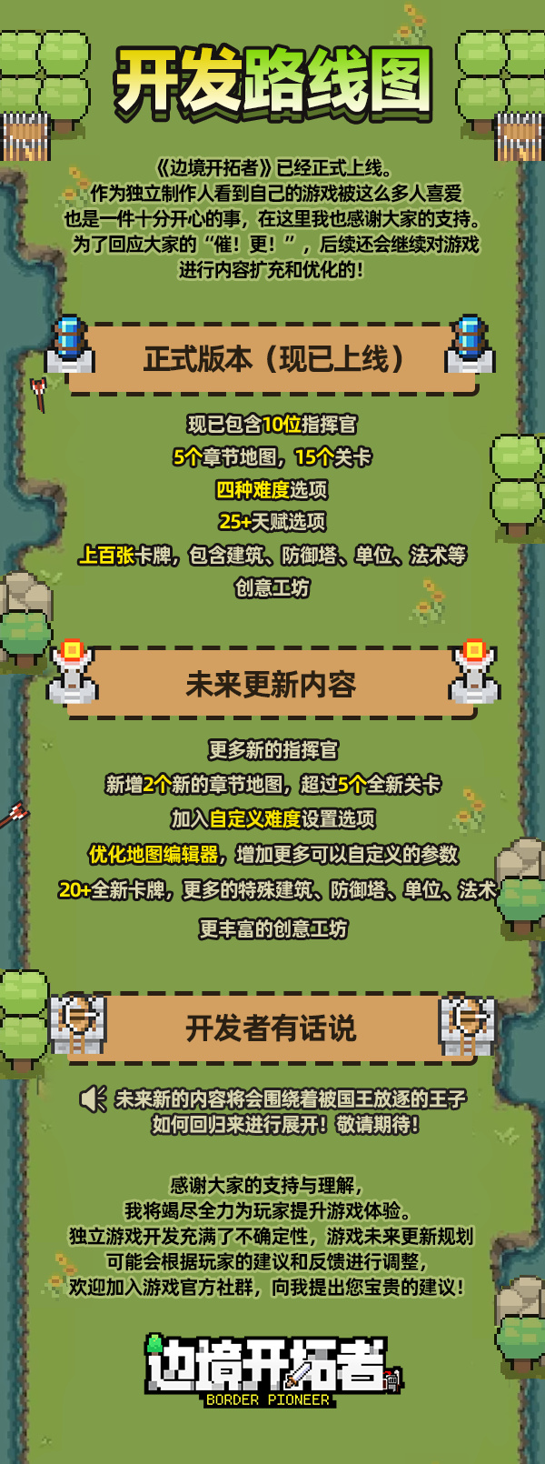融合了生存和防守的像素风城市建造游戏《边境开拓者》史低7折