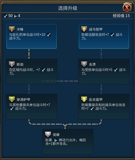 【破土者】——文明帝國6雲百科系列·重騎