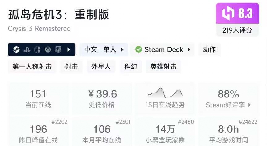 【球盟会】【5.20】小雨折扣合集，520小雨来陪你，预热-下熊猫游戏节