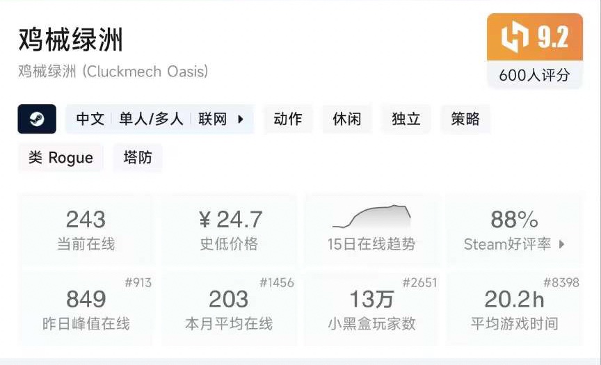 【球盟会】【5.20】小雨折扣合集，520小雨来陪你，预热-下熊猫游戏节