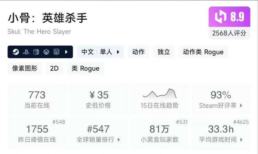 【球盟会】【5.20】小雨折扣合集，520小雨来陪你，预热-下熊猫游戏节