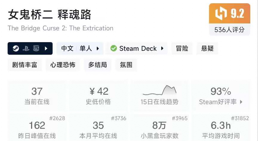 【球盟会】【5.20】小雨折扣合集，520小雨来陪你，预热-下熊猫游戏节