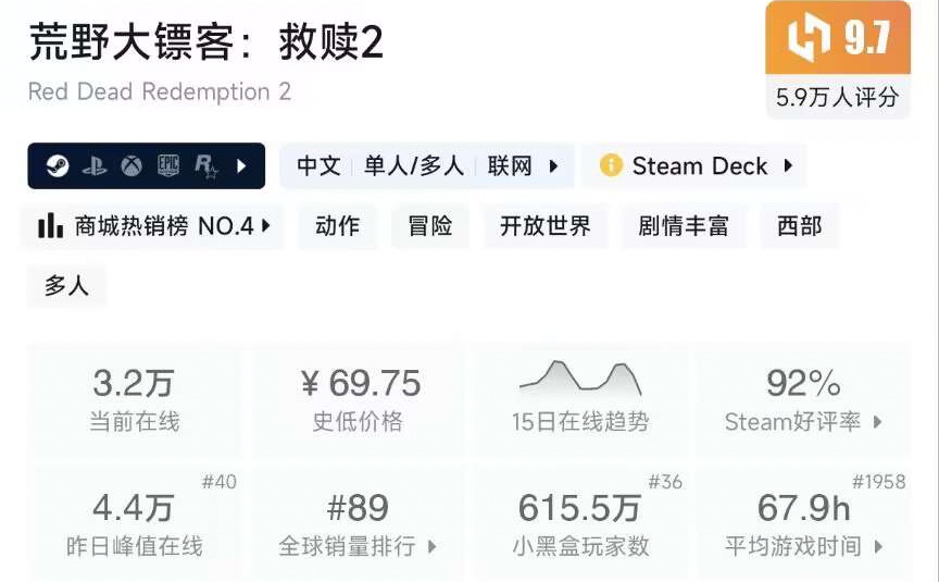 【球盟会】【5.20】小雨折扣合集，520小雨来陪你，预热-下熊猫游戏节