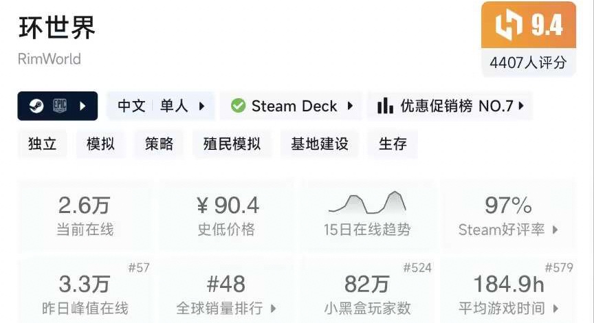 【球盟会】【5.20】小雨折扣合集，520小雨来陪你，预热-下熊猫游戏节