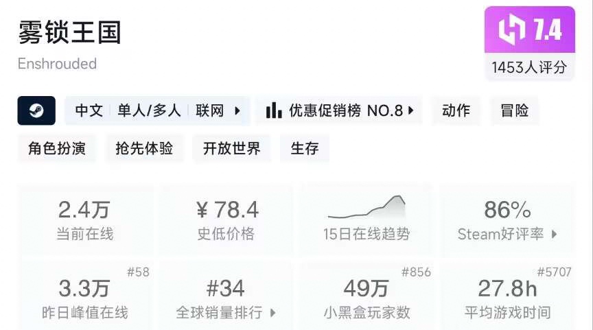 【球盟会】【5.20】小雨折扣合集，520小雨来陪你，预热-下熊猫游戏节