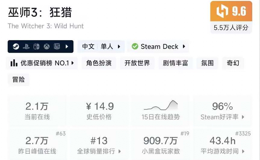 【球盟会】【5.20】小雨折扣合集，520小雨来陪你，预热-下熊猫游戏节