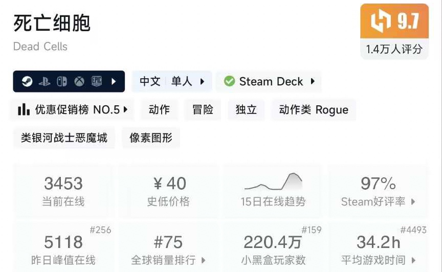 【球盟会】【5.20】小雨折扣合集，520小雨来陪你，预热-下熊猫游戏节