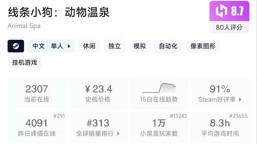 【球盟会】【5.20】小雨折扣合集，520小雨来陪你，预热-下熊猫游戏节