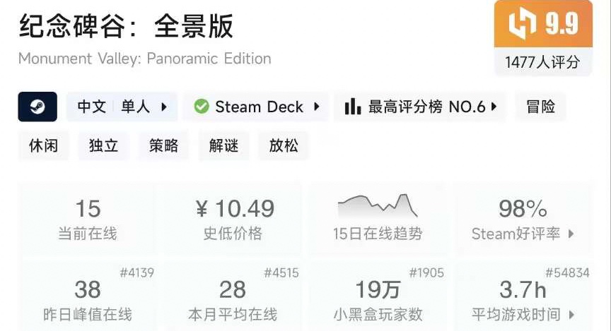 【球盟会】【5.20】小雨折扣合集，520小雨来陪你，预热-下熊猫游戏节