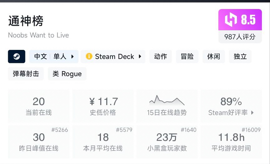【5.21】小雨折扣合集，真正的国产游戏节熊猫游戏节现已开始