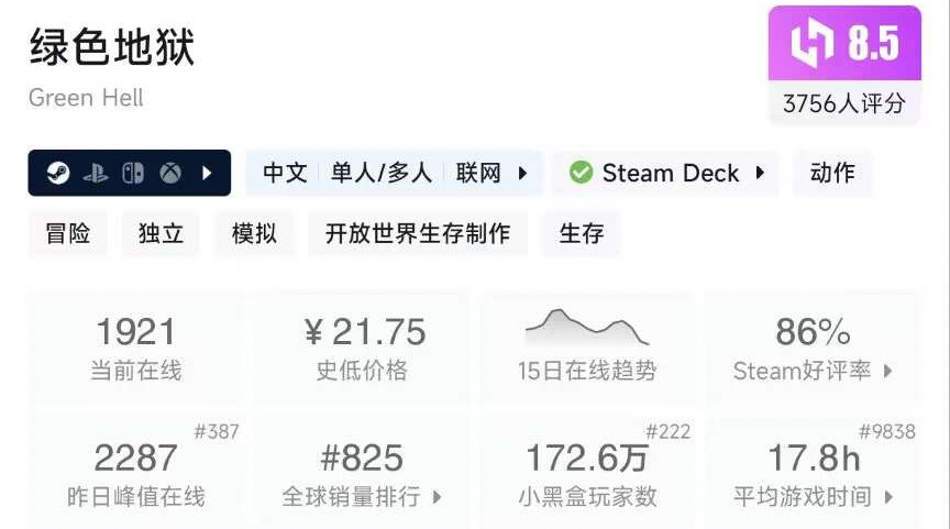 【5.21】小雨折扣合集，真正的国产游戏节熊猫游戏节现已开始