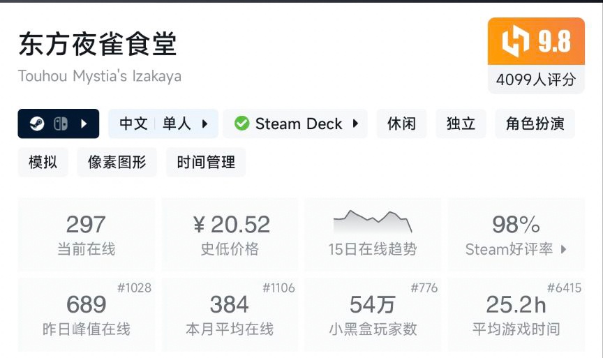 【5.21】小雨折扣合集，真正的国产游戏节熊猫游戏节现已开始