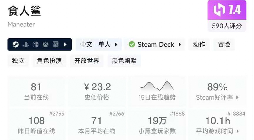 【5.21】小雨折扣合集，真正的国产游戏节熊猫游戏节现已开始