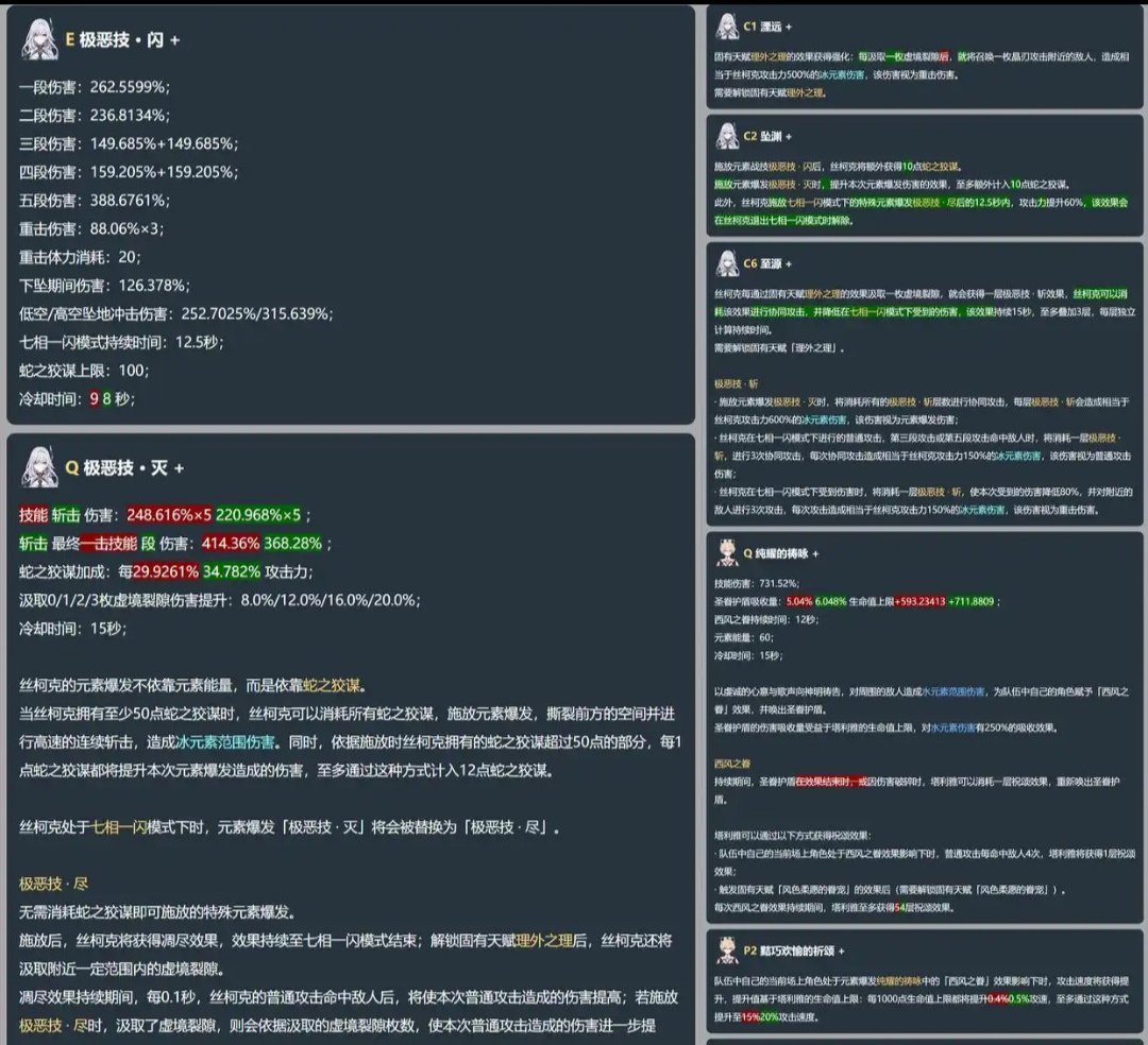 絲柯克v3加強！5.7卡池變動！新深淵改名！挪德卡萊自機角色