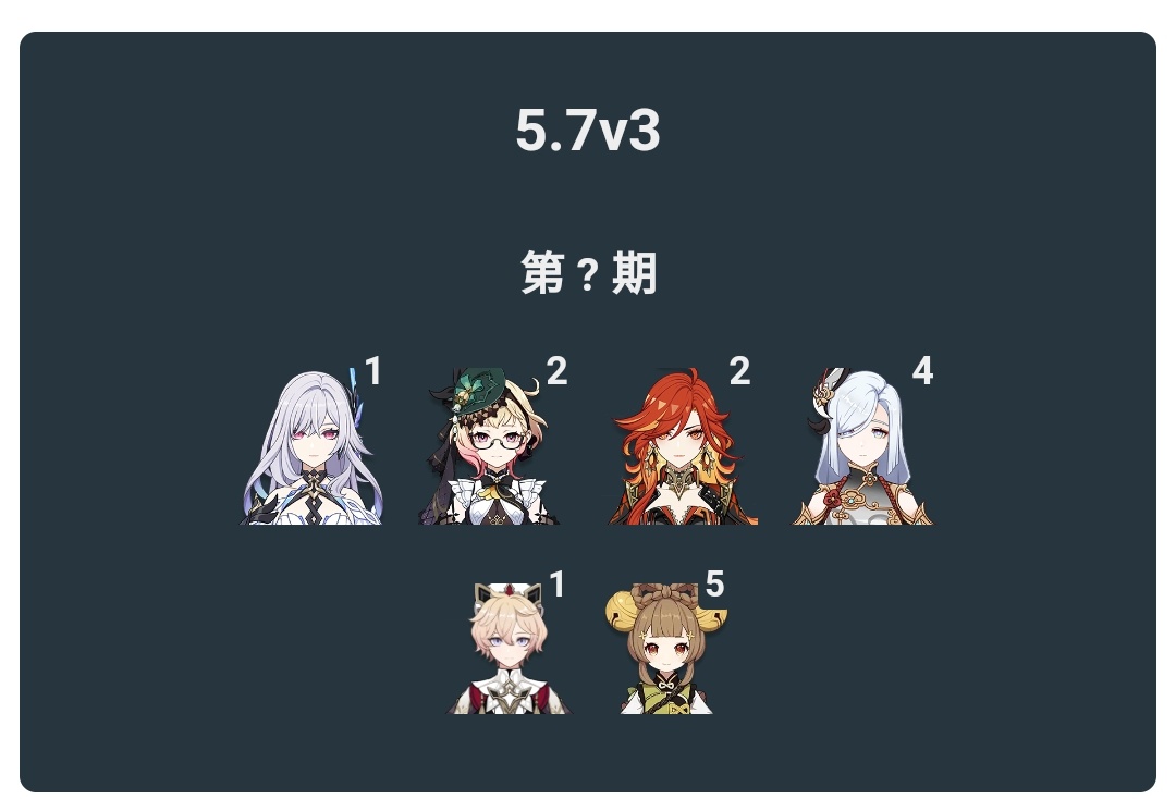 絲柯克v3加強!5.7卡池變動!新深淵改名!挪德卡萊自機角色-第1張