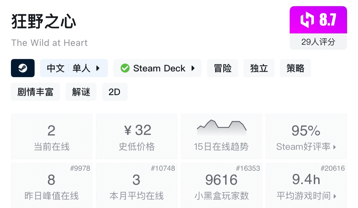 【5.21】小雨折扣合集，真正的国产游戏节熊猫游戏节现已开始