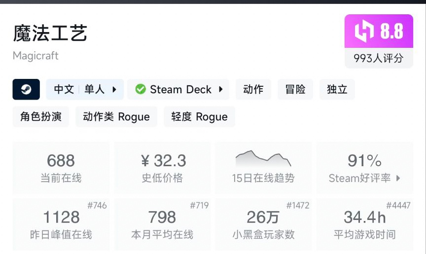 【5.21】小雨折扣合集，真正的国产游戏节熊猫游戏节现已开始