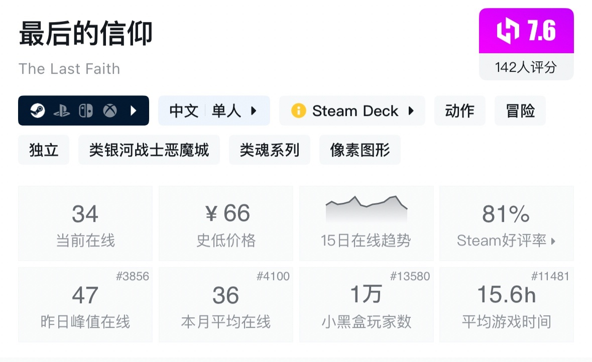 【5.21】小雨折扣合集，真正的国产游戏节熊猫游戏节现已开始