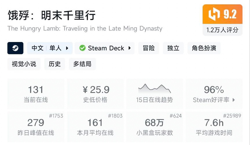 【5.21】小雨折扣合集，真正的国产游戏节熊猫游戏节现已开始