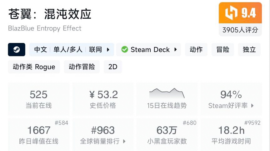 【5.21】小雨折扣合集，真正的国产游戏节熊猫游戏节现已开始