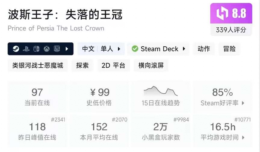 【5.21】小雨折扣合集，真正的国产游戏节熊猫游戏节现已开始