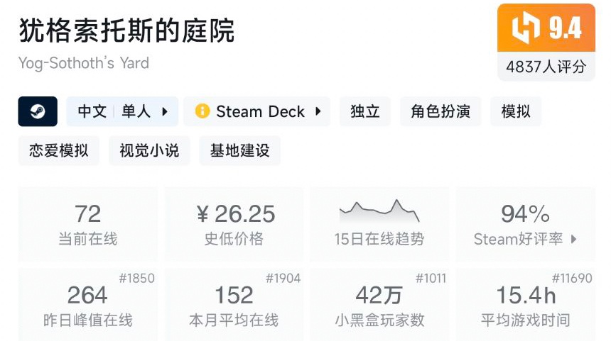 【5.21】小雨折扣合集，真正的国产游戏节熊猫游戏节现已开始