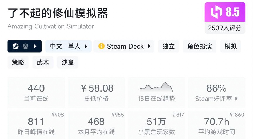 【5.21】小雨折扣合集，真正的国产游戏节熊猫游戏节现已开始