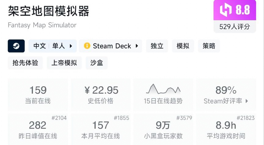 【5.21】小雨折扣合集，真正的国产游戏节熊猫游戏节现已开始