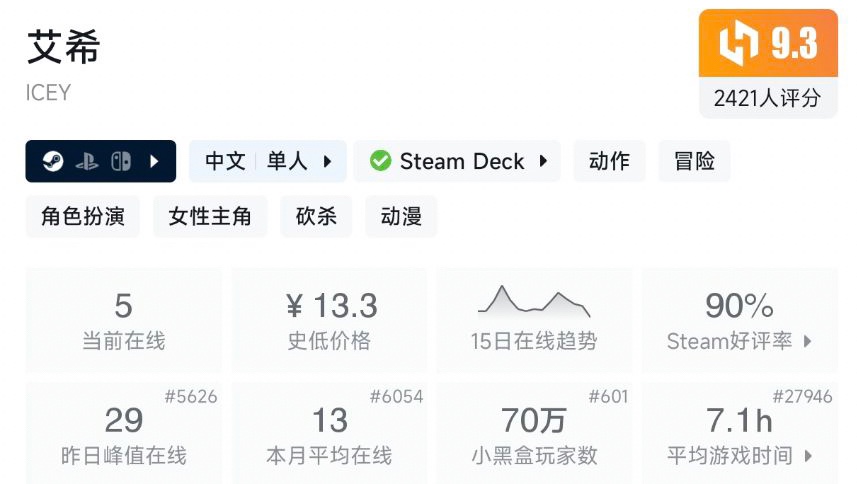【5.21】小雨折扣合集，真正的国产游戏节熊猫游戏节现已开始