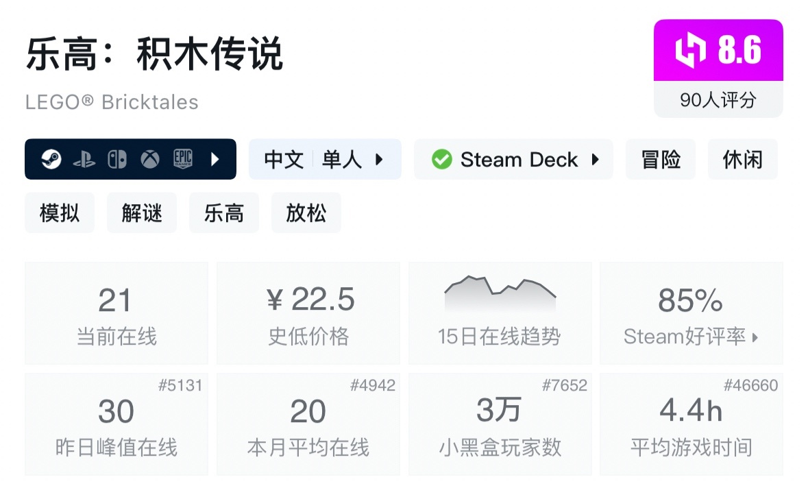 【5.21】小雨折扣合集，真正的国产游戏节熊猫游戏节现已开始