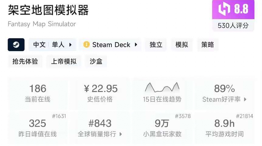 【球盟会】【5.22】小雨折扣合集，盘点一波新史低折扣，拒绝被刺，预备夏促