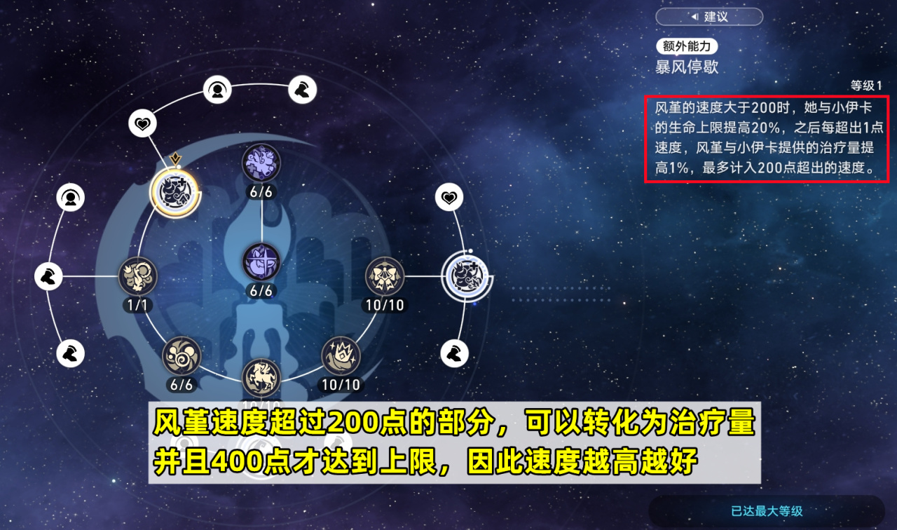 星穹铁道：风堇培养攻略，优先堆速度，遗器/光锥/配队/星魂分析-第3张