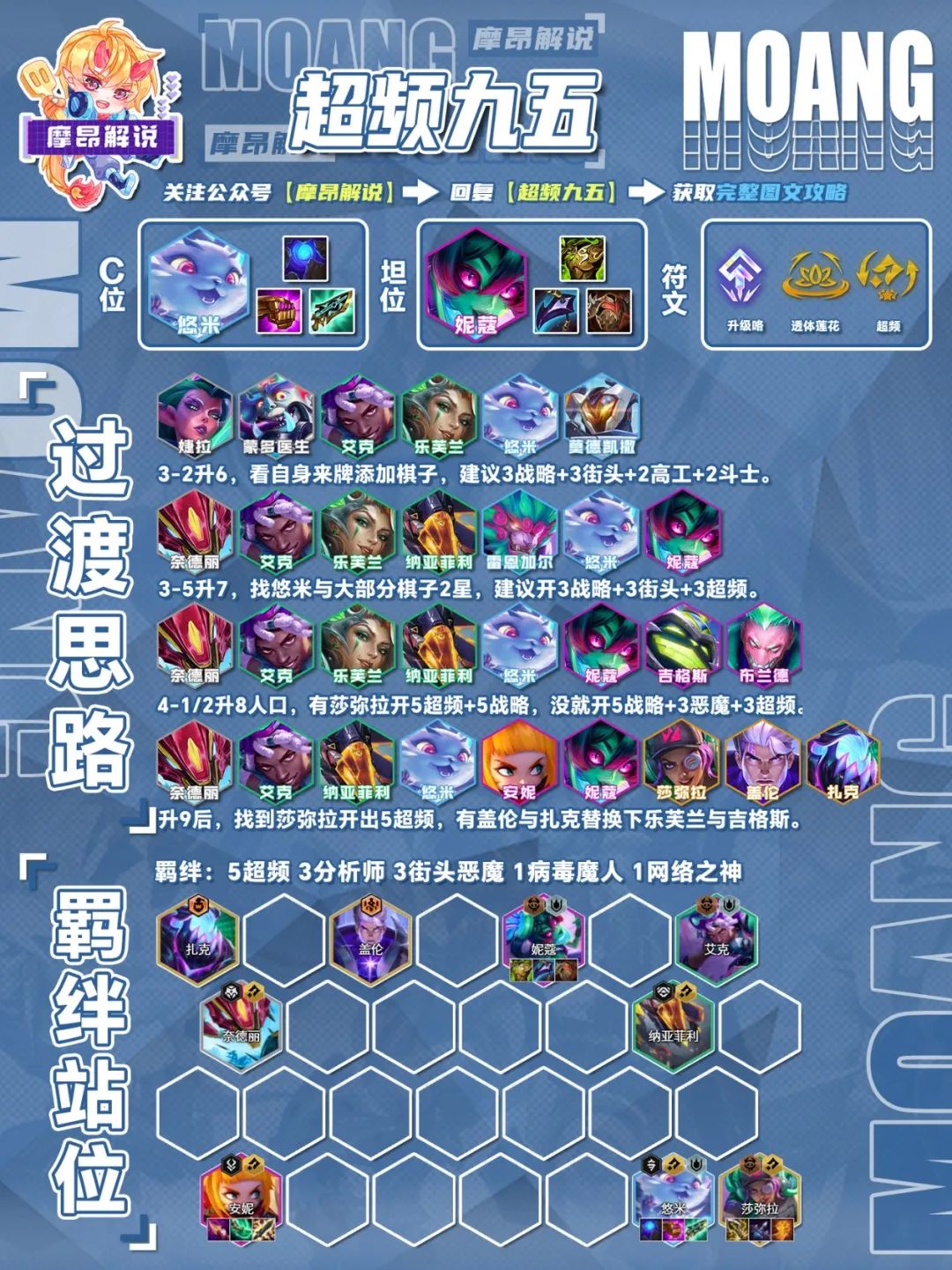 14.4金铲铲周报,魔神热度大涨,执事避坑,赛娜、女枪归来-第12张