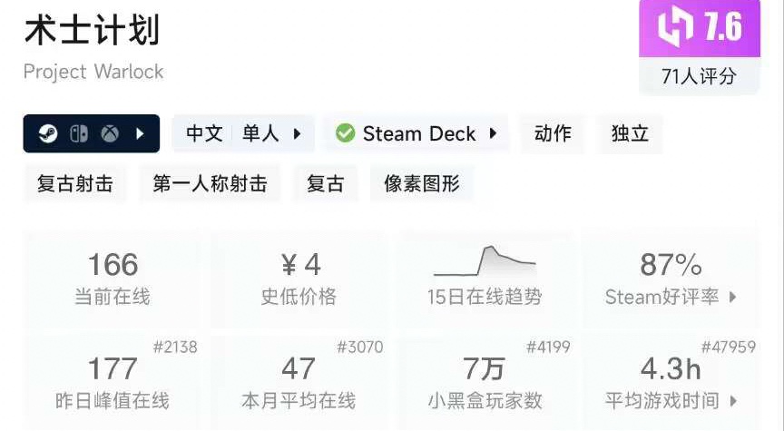 【球盟会】【5.22】小雨折扣合集，盘点一波新史低折扣，拒绝被刺，预备夏促