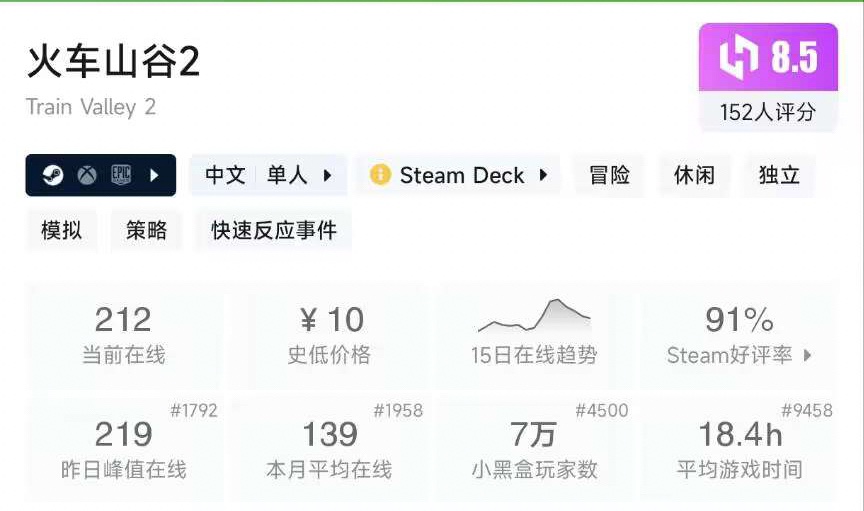 【球盟会】【5.22】小雨折扣合集，盘点一波新史低折扣，拒绝被刺，预备夏促