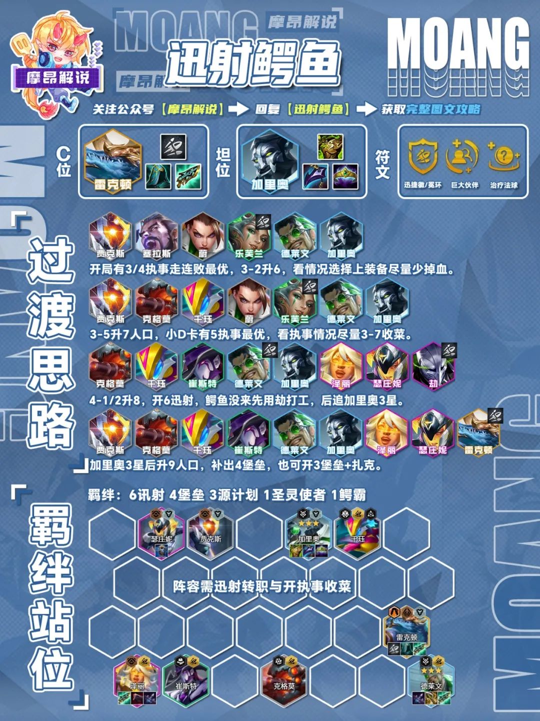 14.4金铲铲周报,魔神热度大涨,执事避坑,赛娜、女枪归来-第14张