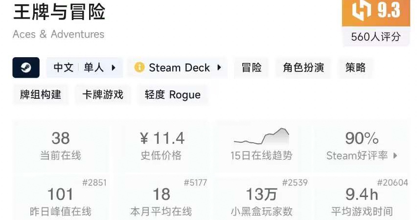 【球盟会】【5.22】小雨折扣合集，盘点一波新史低折扣，拒绝被刺，预备夏促
