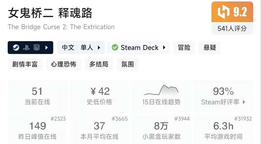 【球盟会】【5.22】小雨折扣合集，盘点一波新史低折扣，拒绝被刺，预备夏促