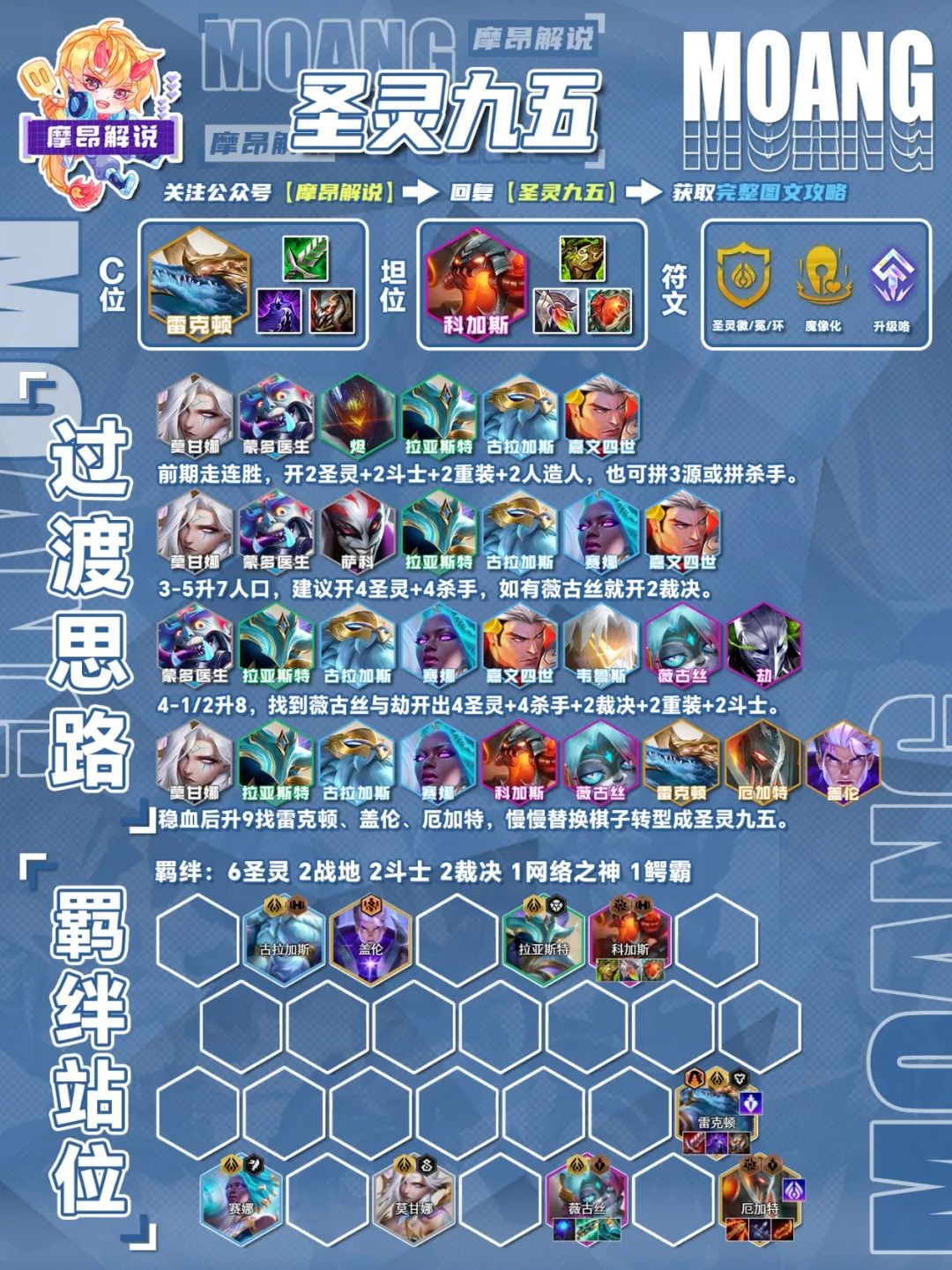 14.4金铲铲周报,魔神热度大涨,执事避坑,赛娜、女枪归来-第9张