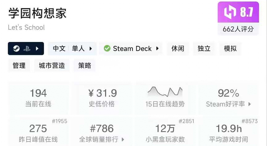 【球盟会】【5.22】小雨折扣合集，盘点一波新史低折扣，拒绝被刺，预备夏促