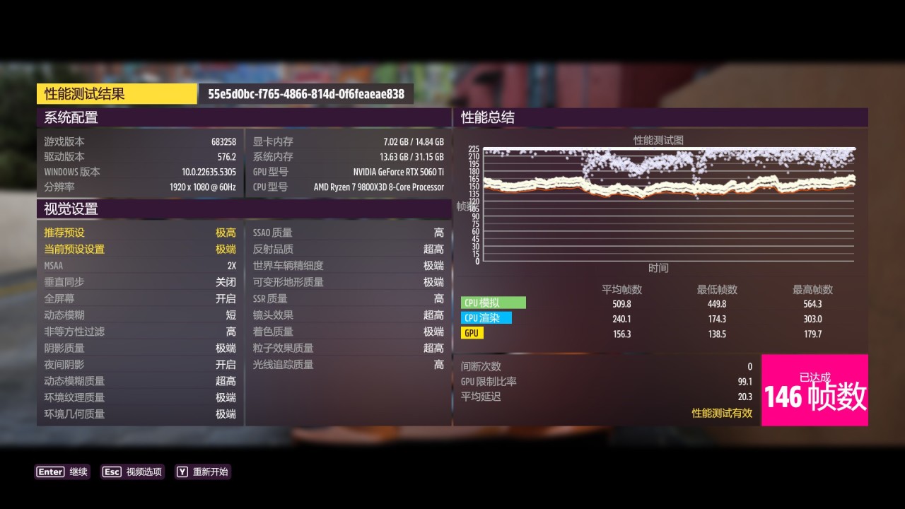 RTX5060Ti 16GB游戏性能测评：咱平民玩家也能入的50系-第19张