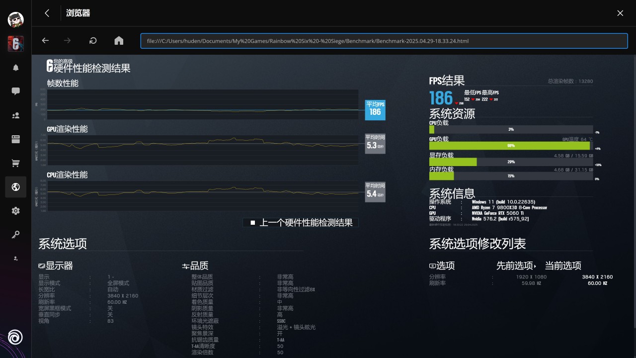 RTX5060Ti 16GB游戏性能测评：咱平民玩家也能入的50系-第21张